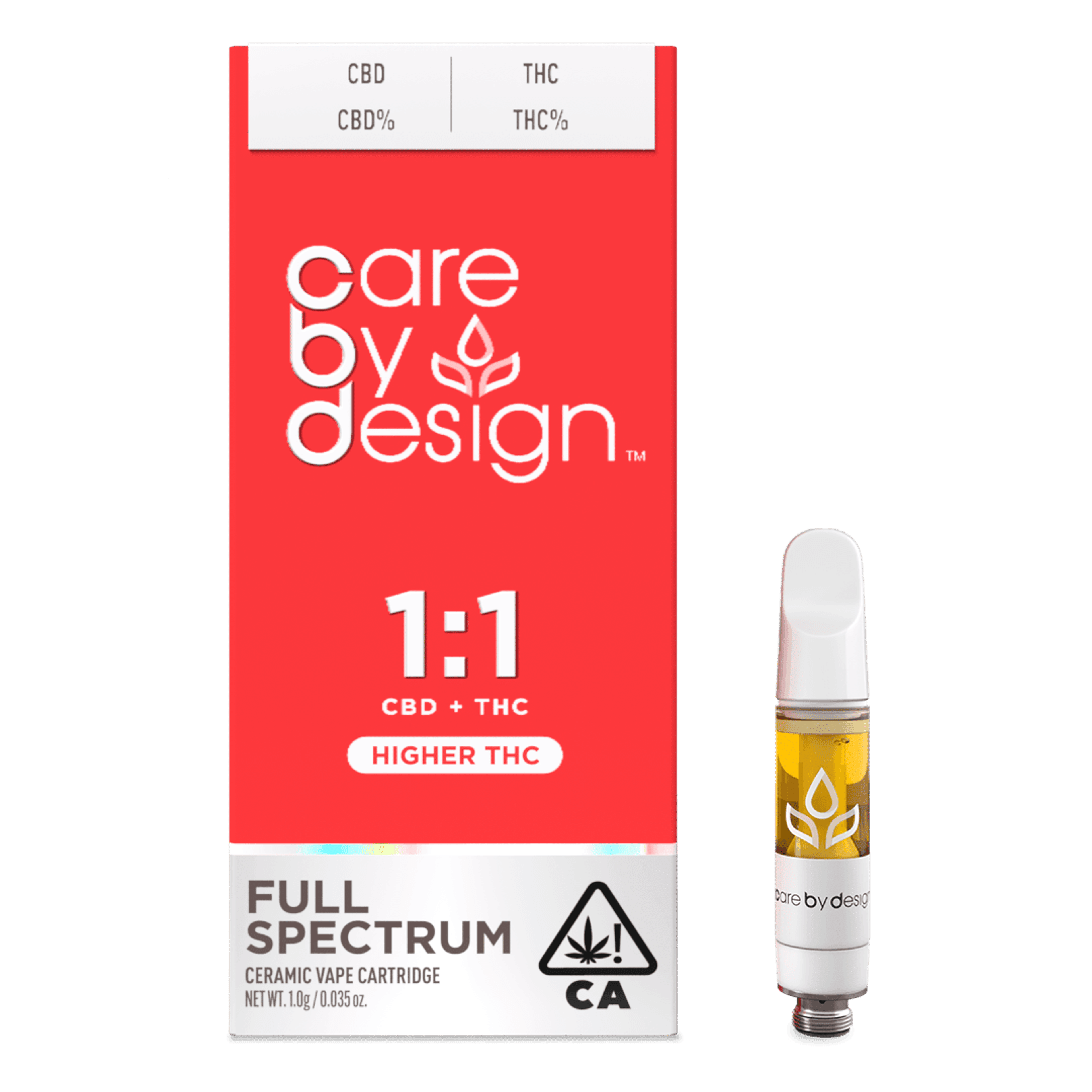 1:1 CBD Full Spectrum Vape Cartridge 1g - Care by Design - - $47 - Cartridges