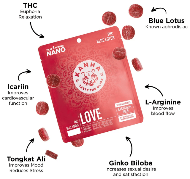 KANHA — Love Raspberry Rose