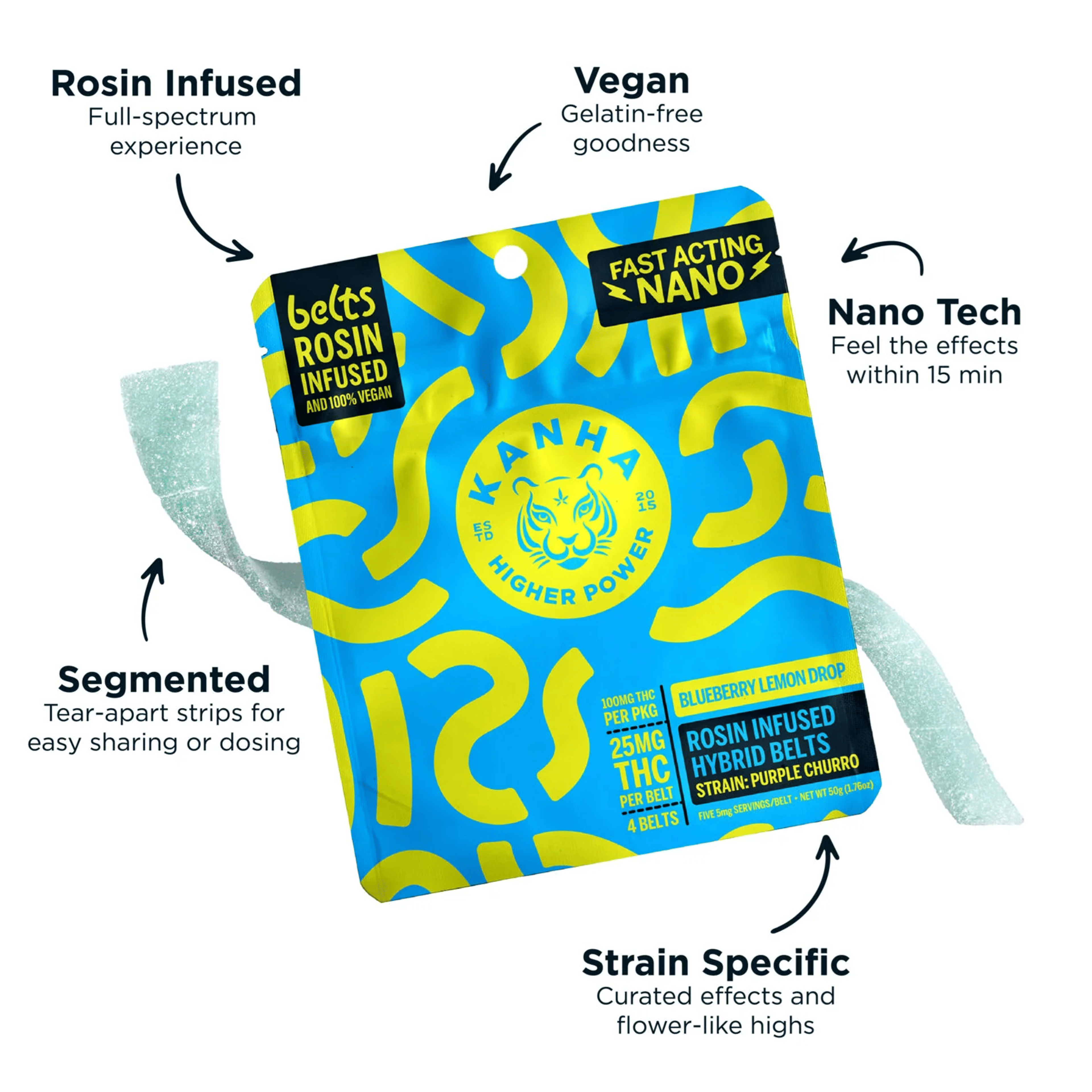 Blueberry Lemon Drop Rosin Belts 4-pack - Kanha - - $20 - Edible