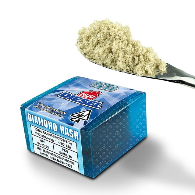 ICED β Nyc Diesel