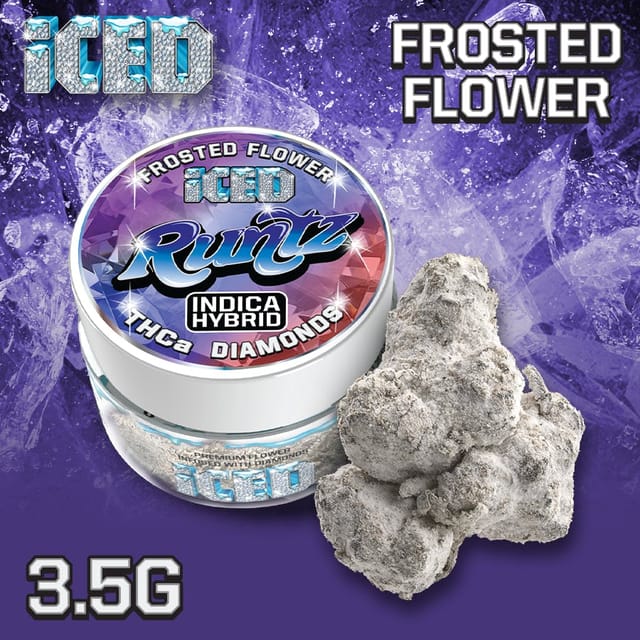 ICED β Runtz
