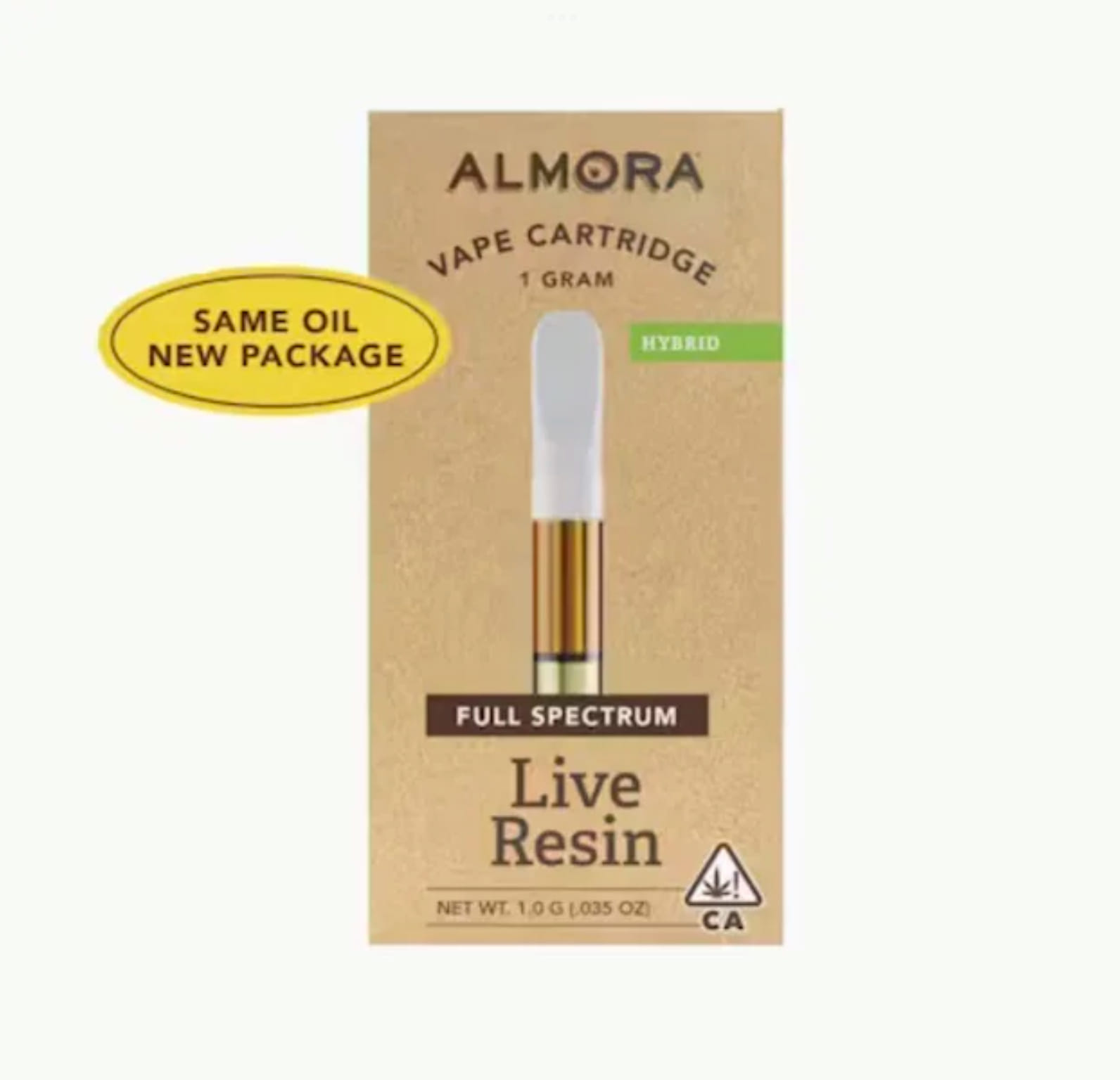 ALMORA — Modified Banana