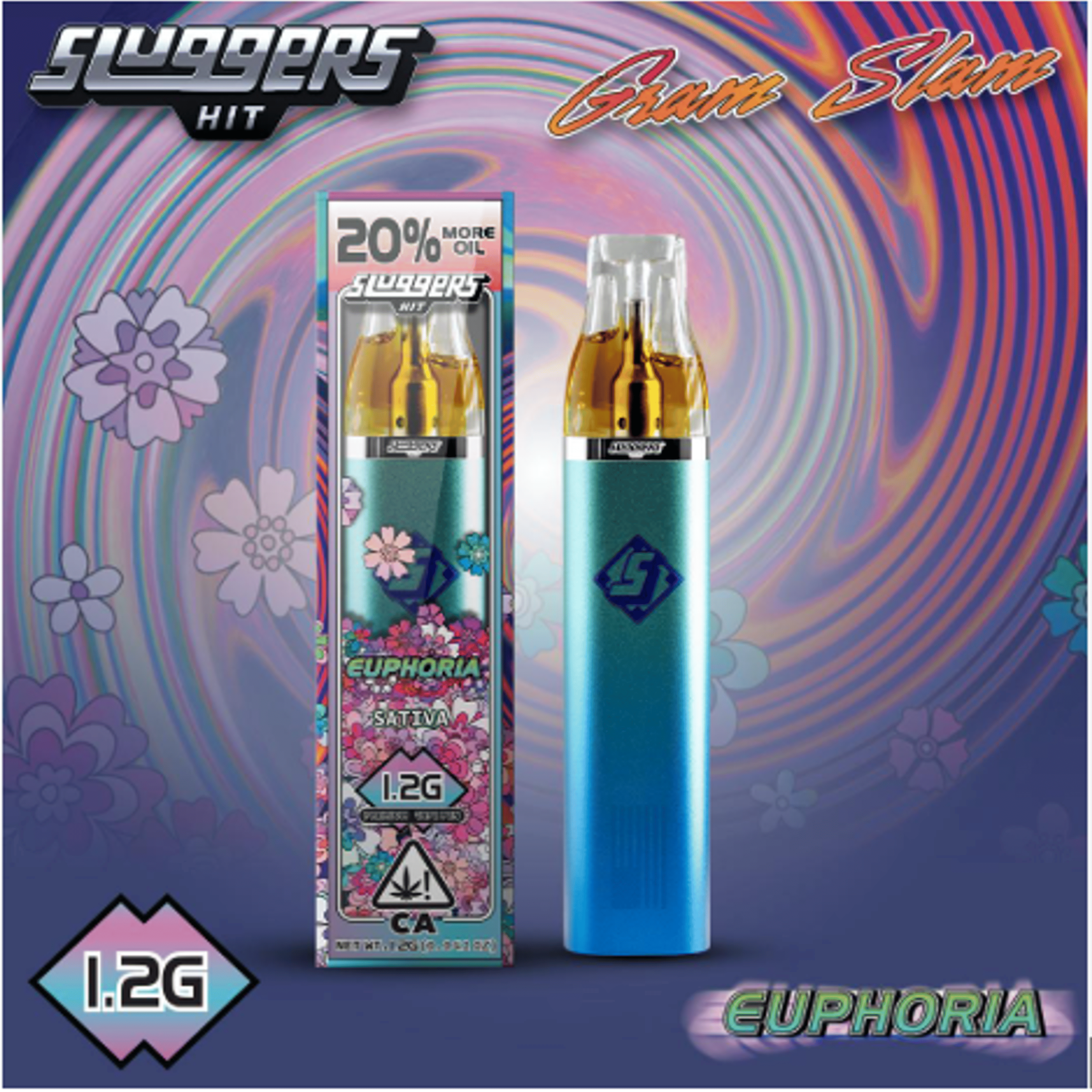 Euphoria Disposable 1.2g - Sluggers - Disposable - $36 - Vapes