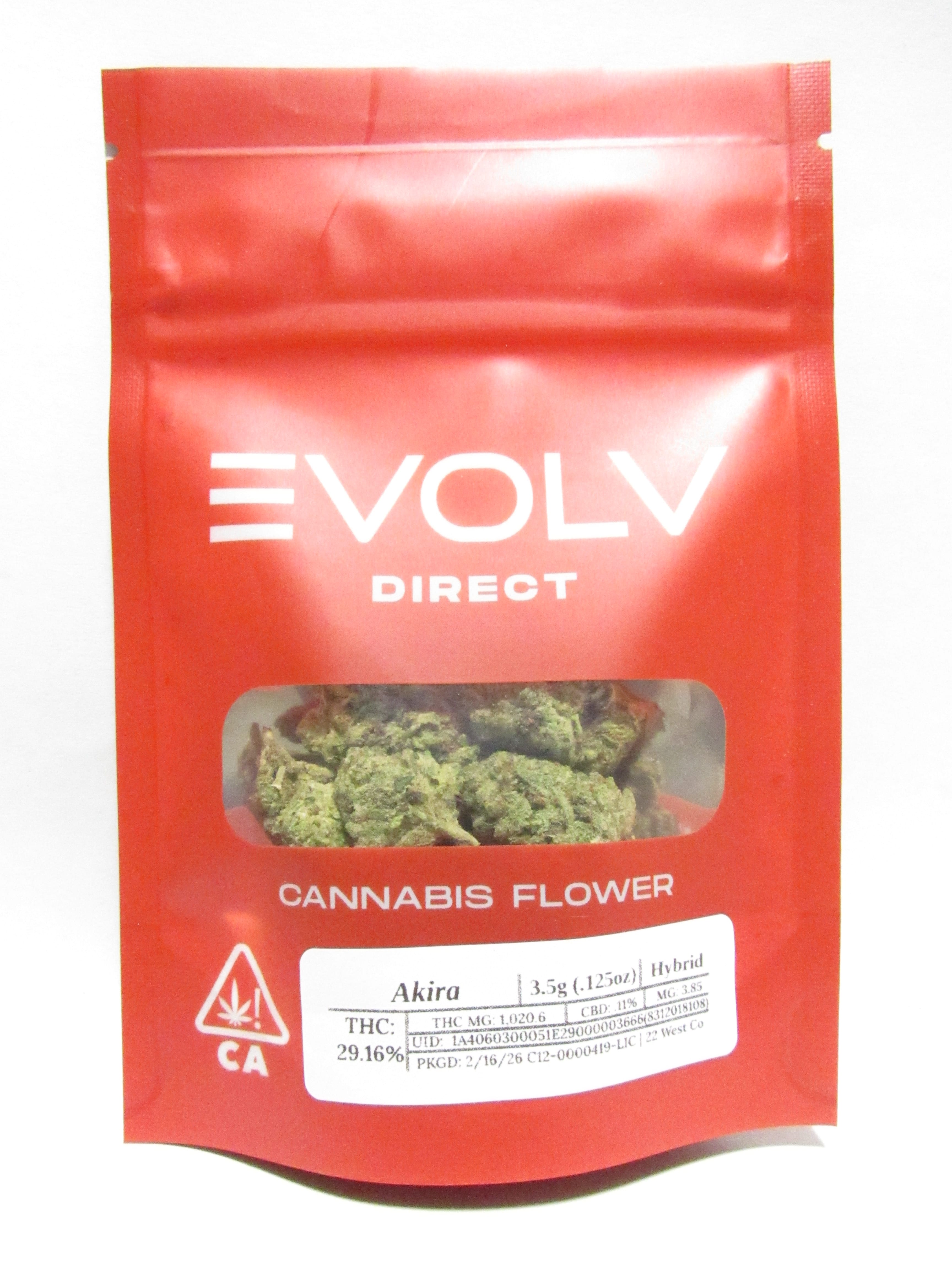 Evolv Direct — Akira