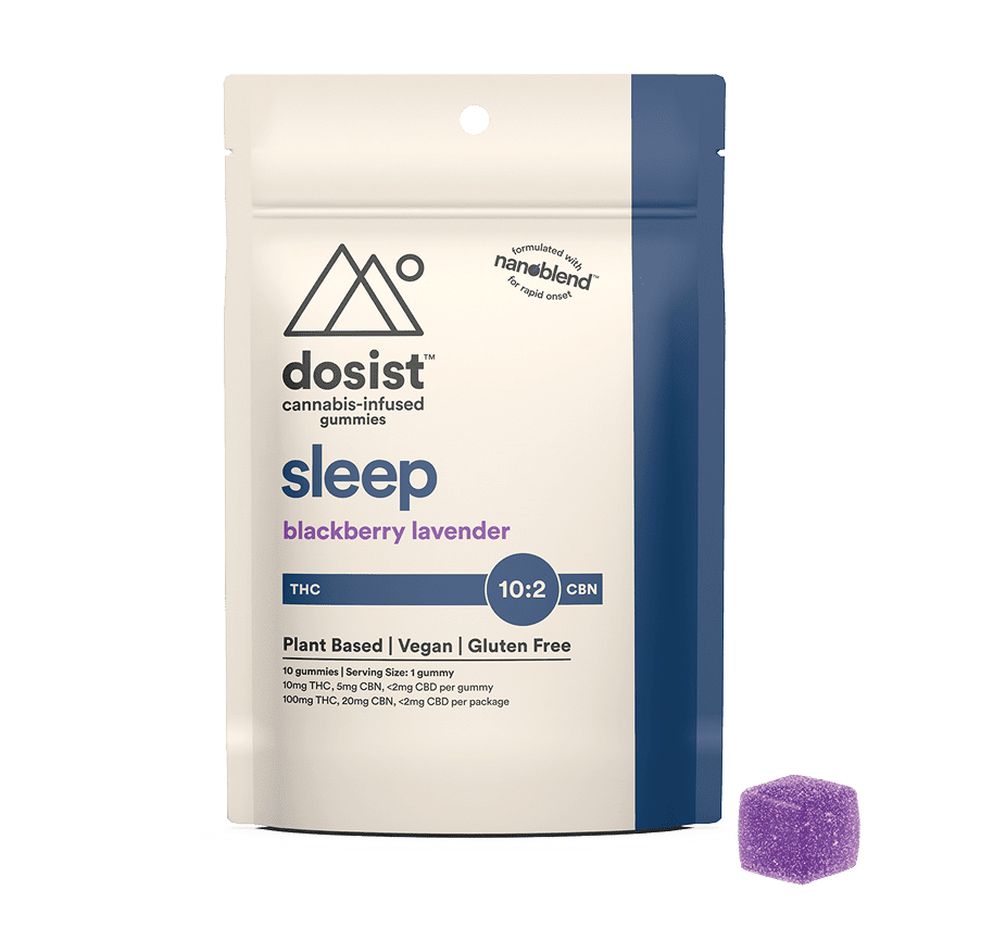 10PK SLEEP GUMMY 10:2 THC:CBN - Dosist -  - $22.50 - Edibles