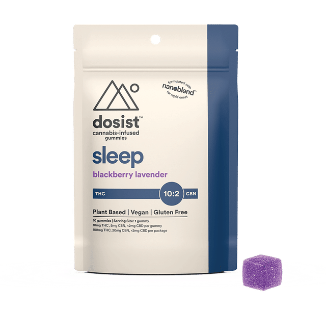 dosist — Sleep