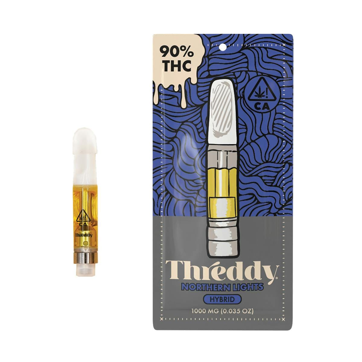 THREDDY: Northern Lights