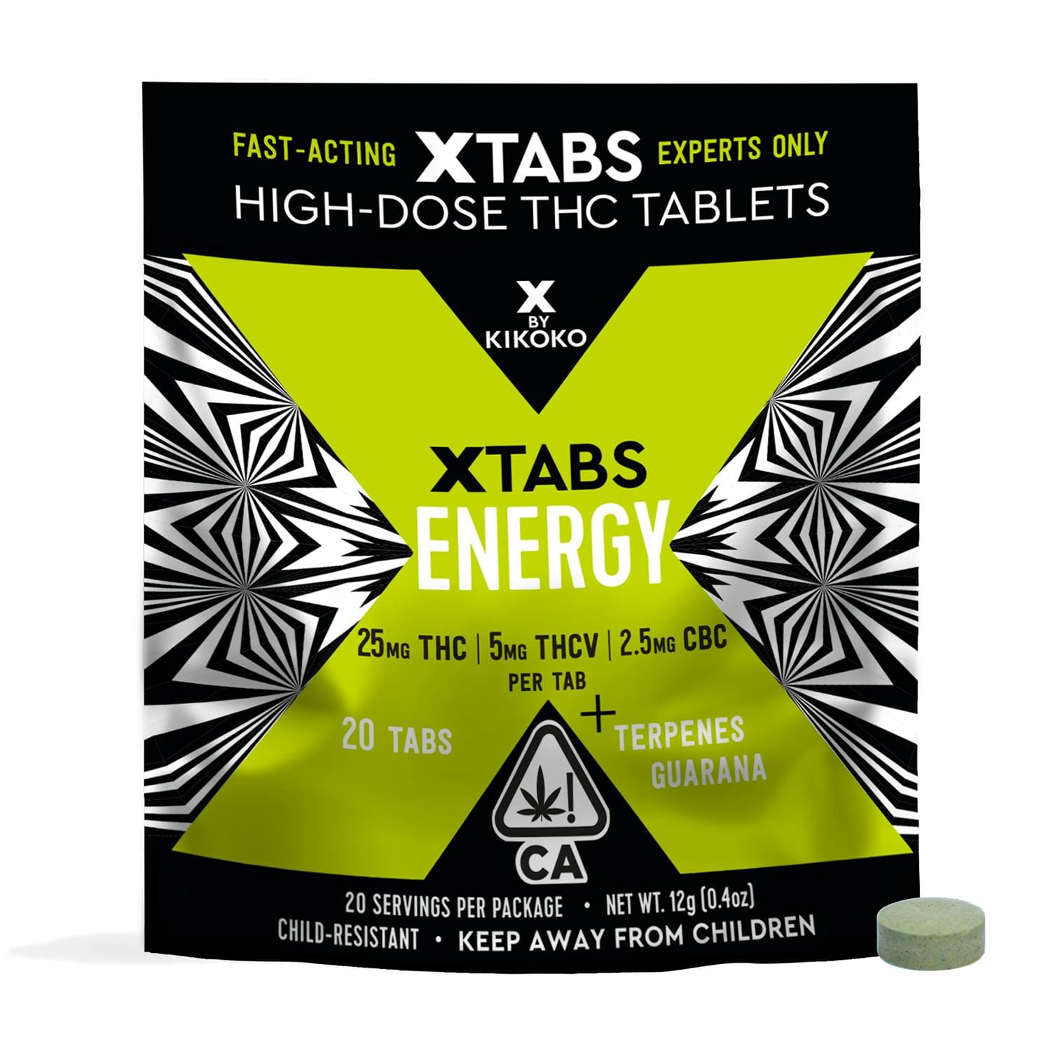 KIKOKO: Xtabs - Energy