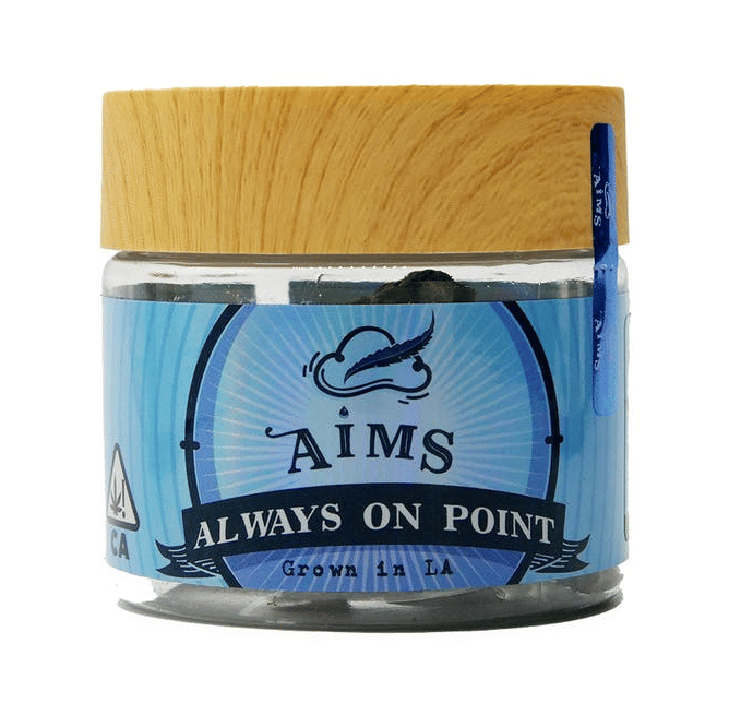 AIMS: Jack The Ripper