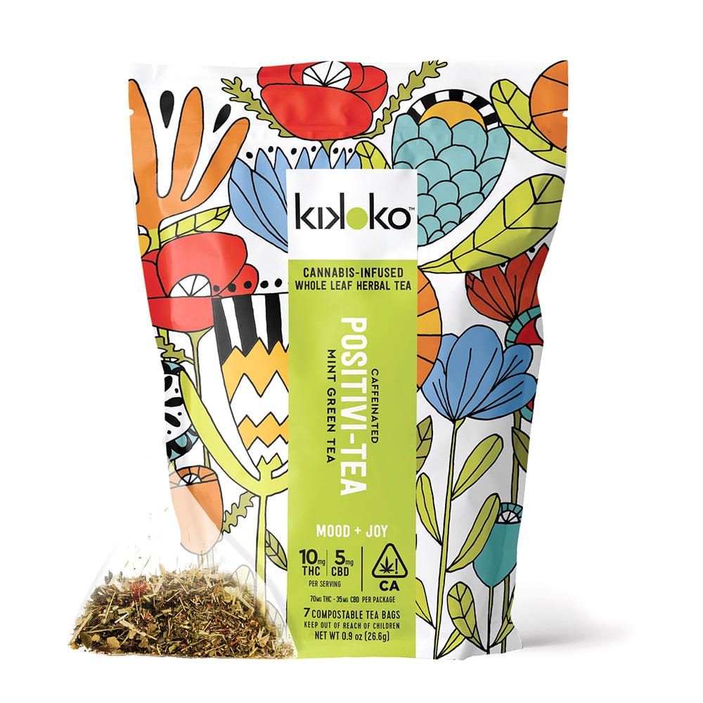 KIKOKO — Positivi-tea