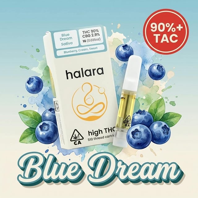 Blue Dream | 1g Cartridge