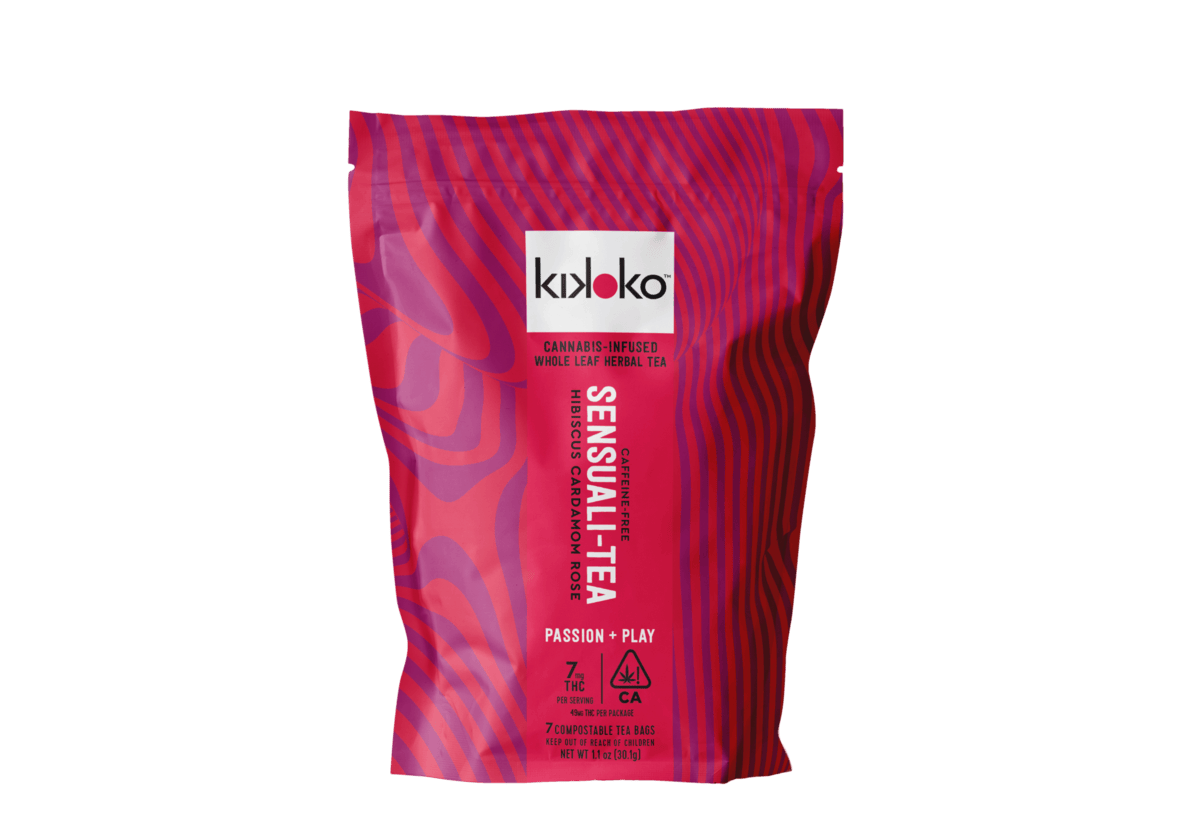 KIKOKO: Sensuali-tea