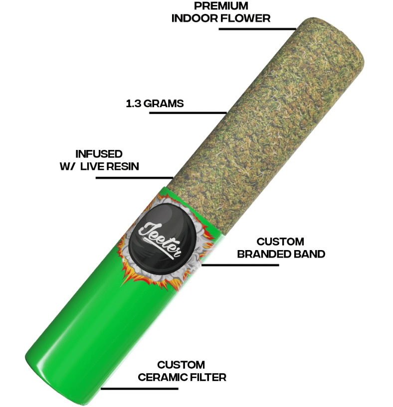 Jeeter: Alien OG Baby Cannon
