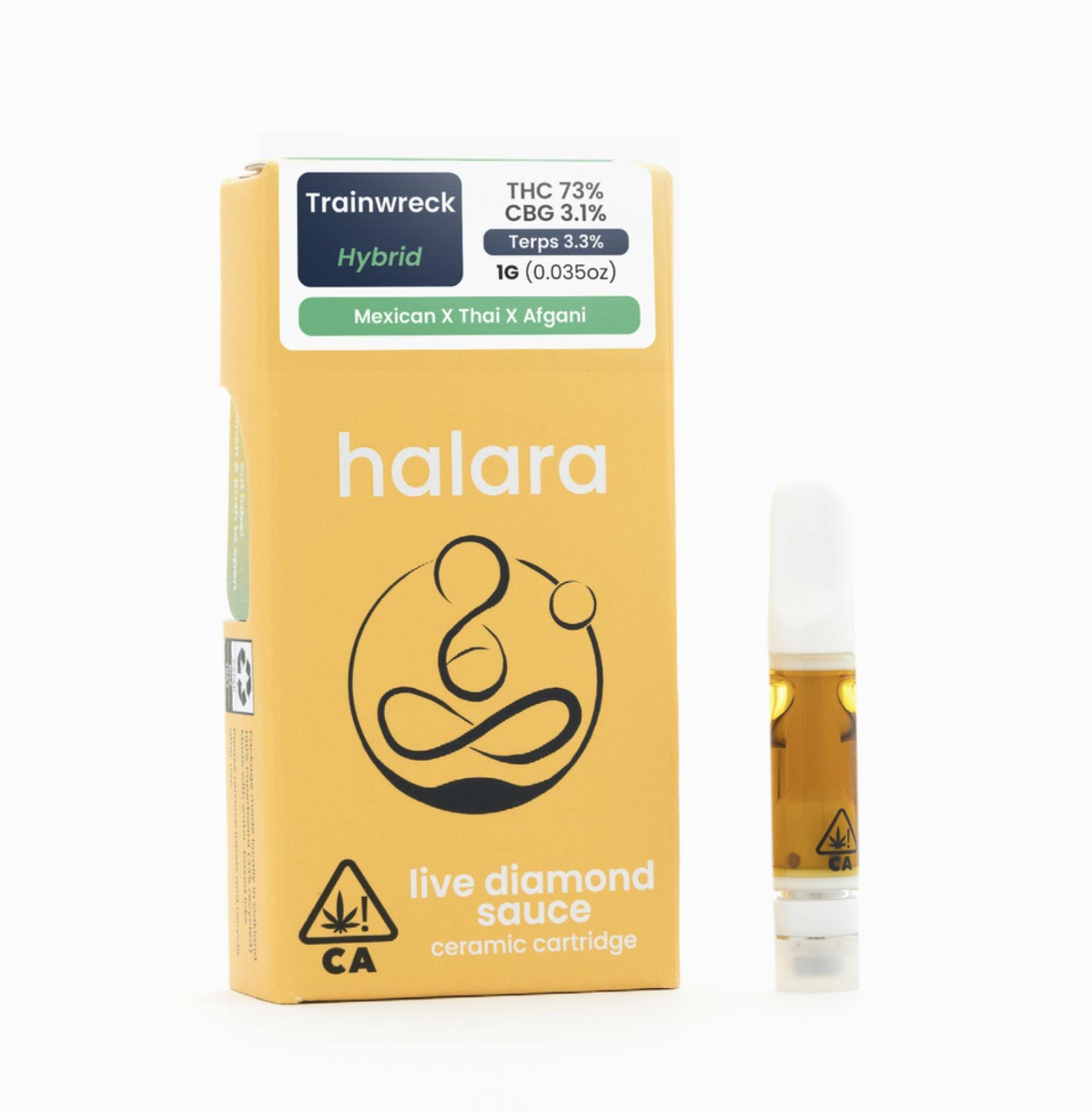 Halara — Trainwreck