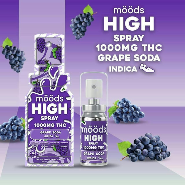 Grape Soda | 1000mg Sublingual Spray