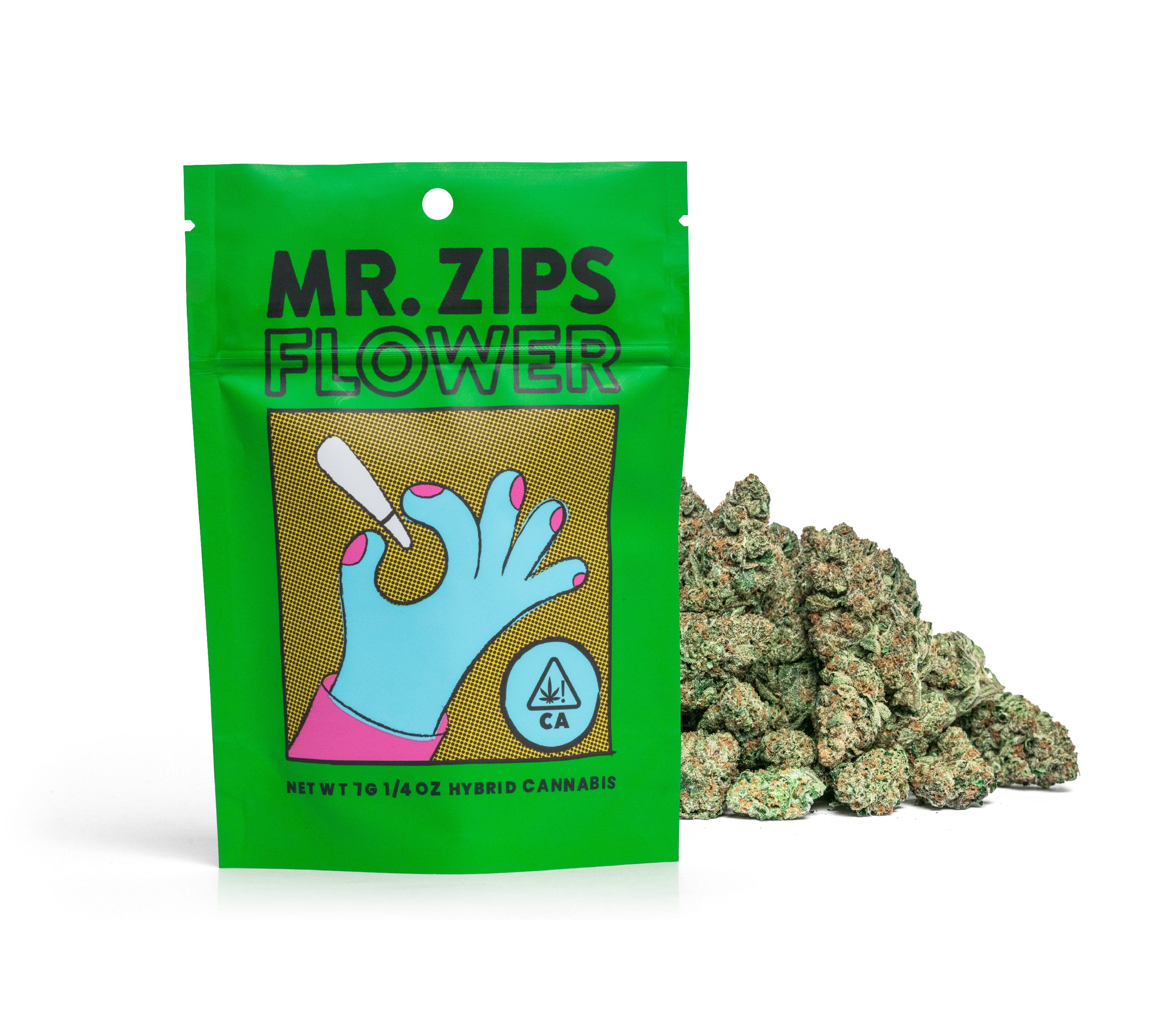 Mr. Zips: Permanent Marker