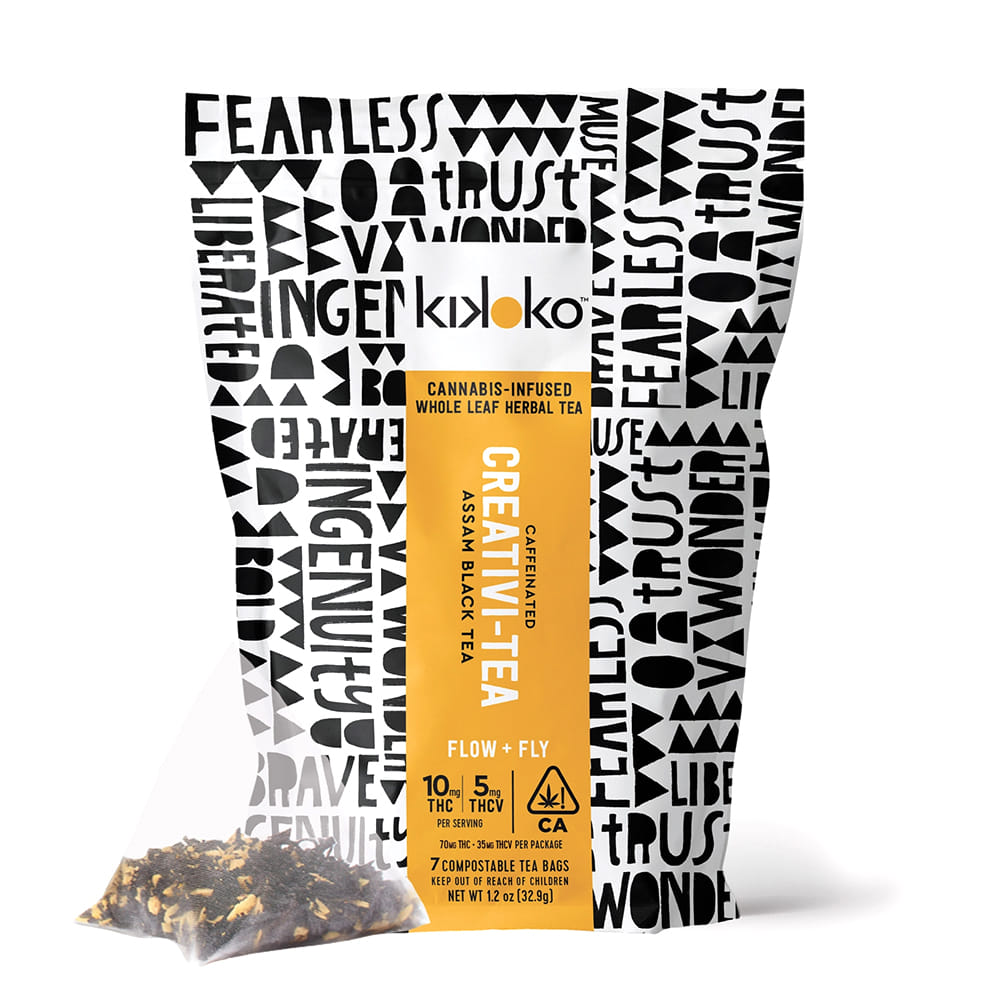 KIKOKO — Creativi-tea