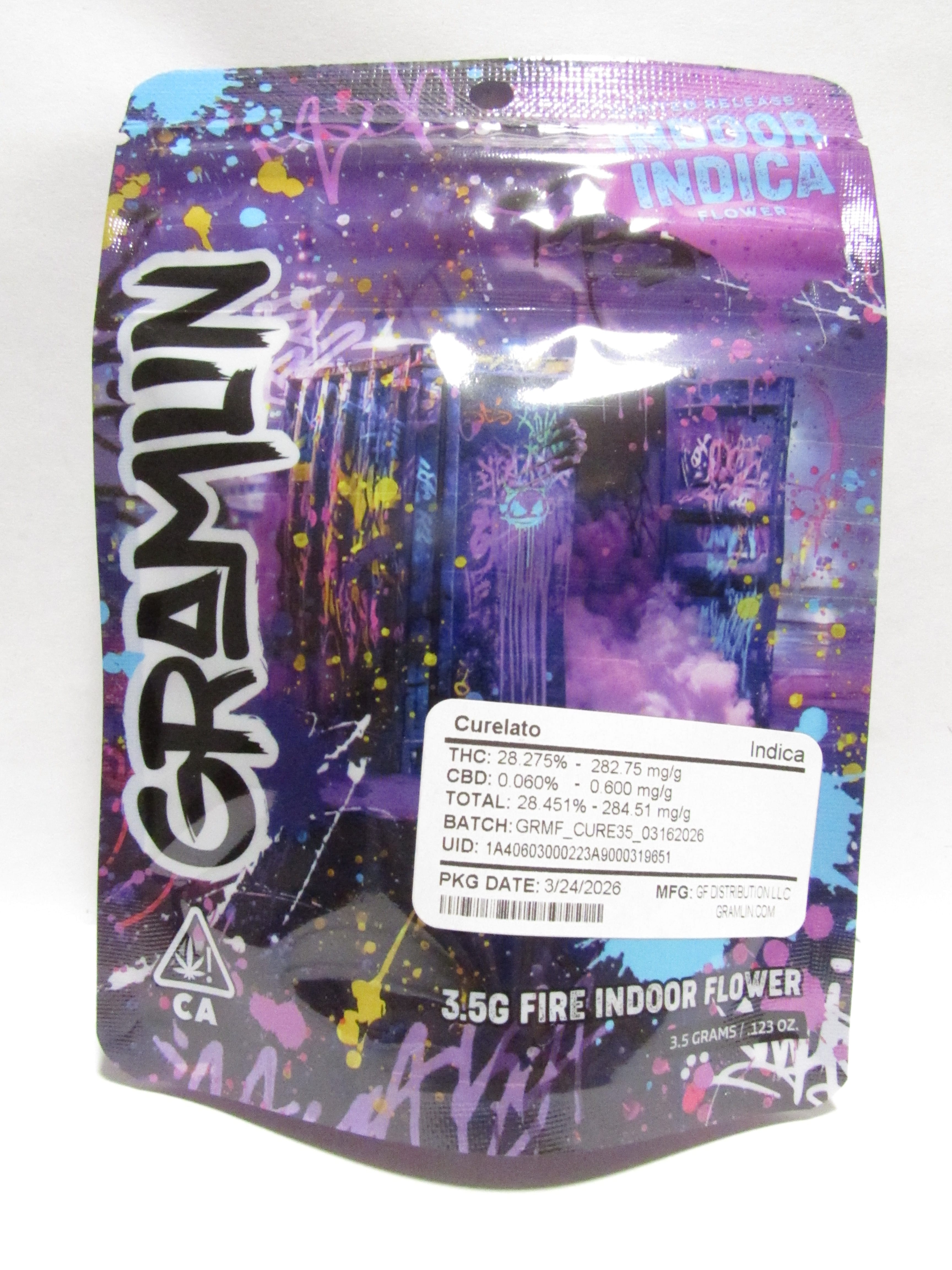 Gramlin — Curelato