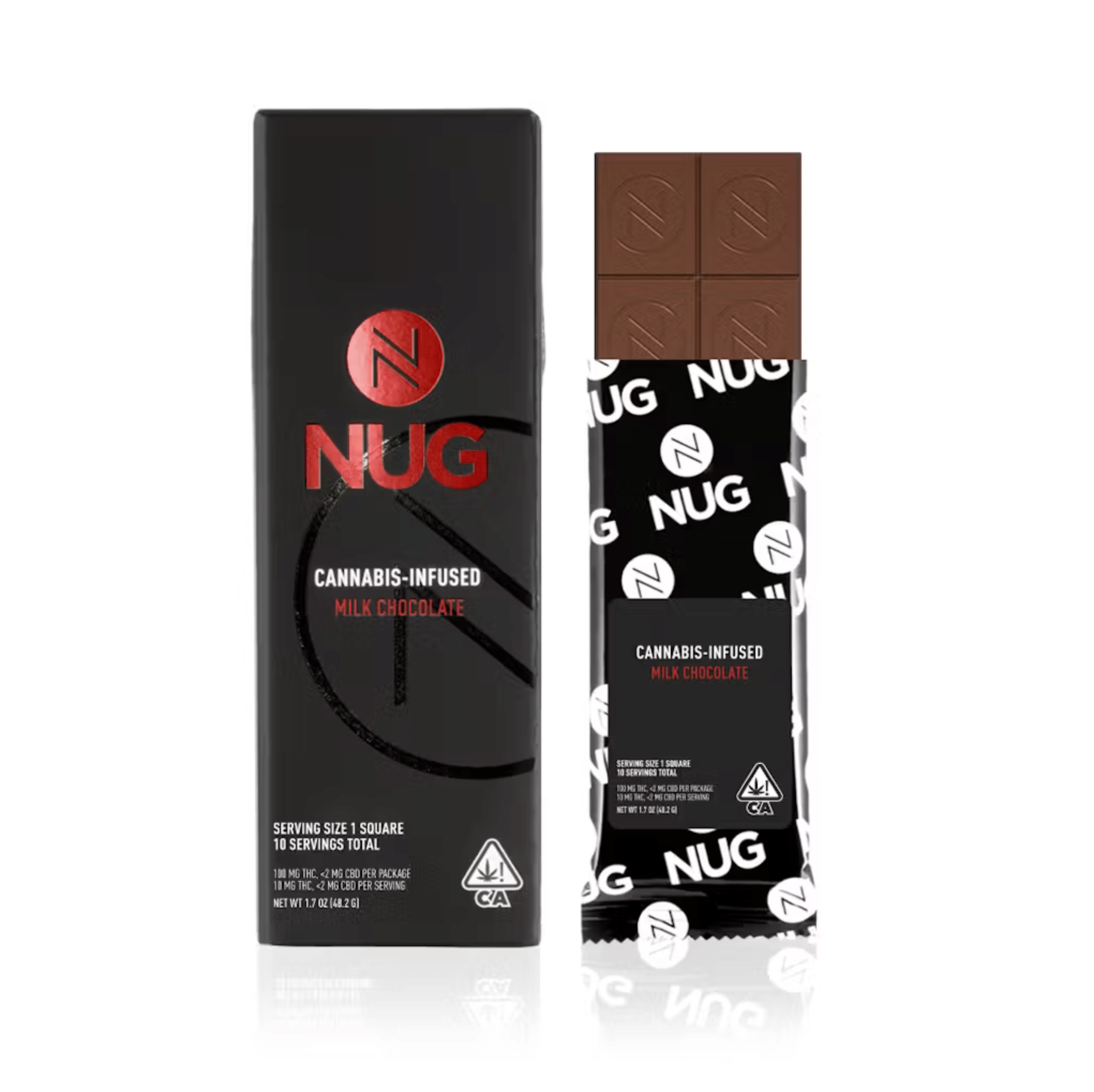 NUG — Milk