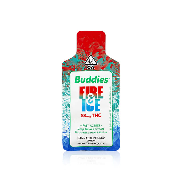 Fire & Ice Topical | .25oz Trial Size | THC Rich | 83mg