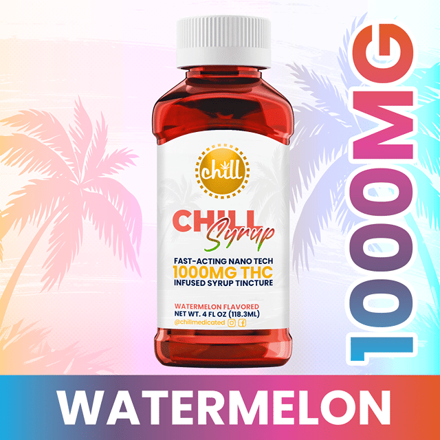 Watermelon Syrup