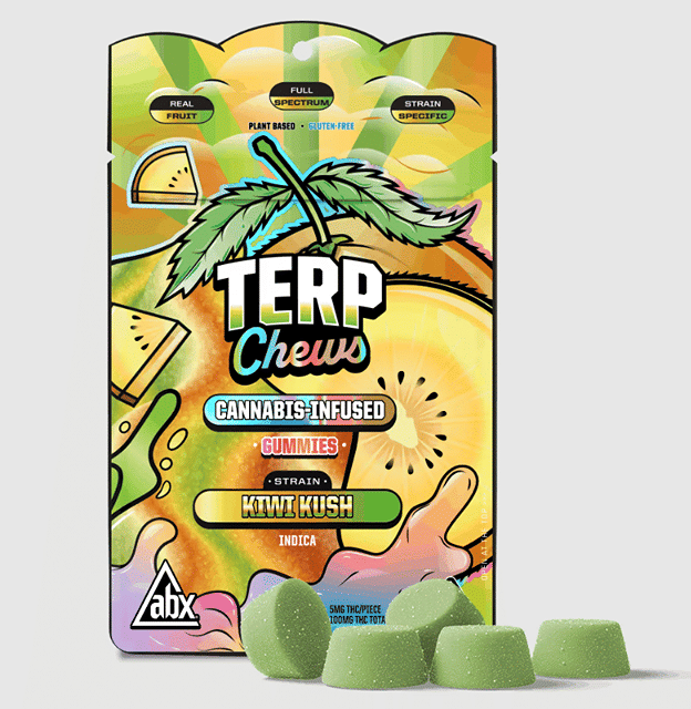 Kiwi Kush | 100mg gummies