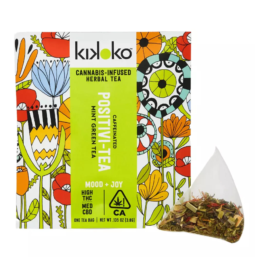 KIKOKO — Positivi-tea Single