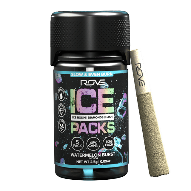 Watermelon Burst | 5 Pack