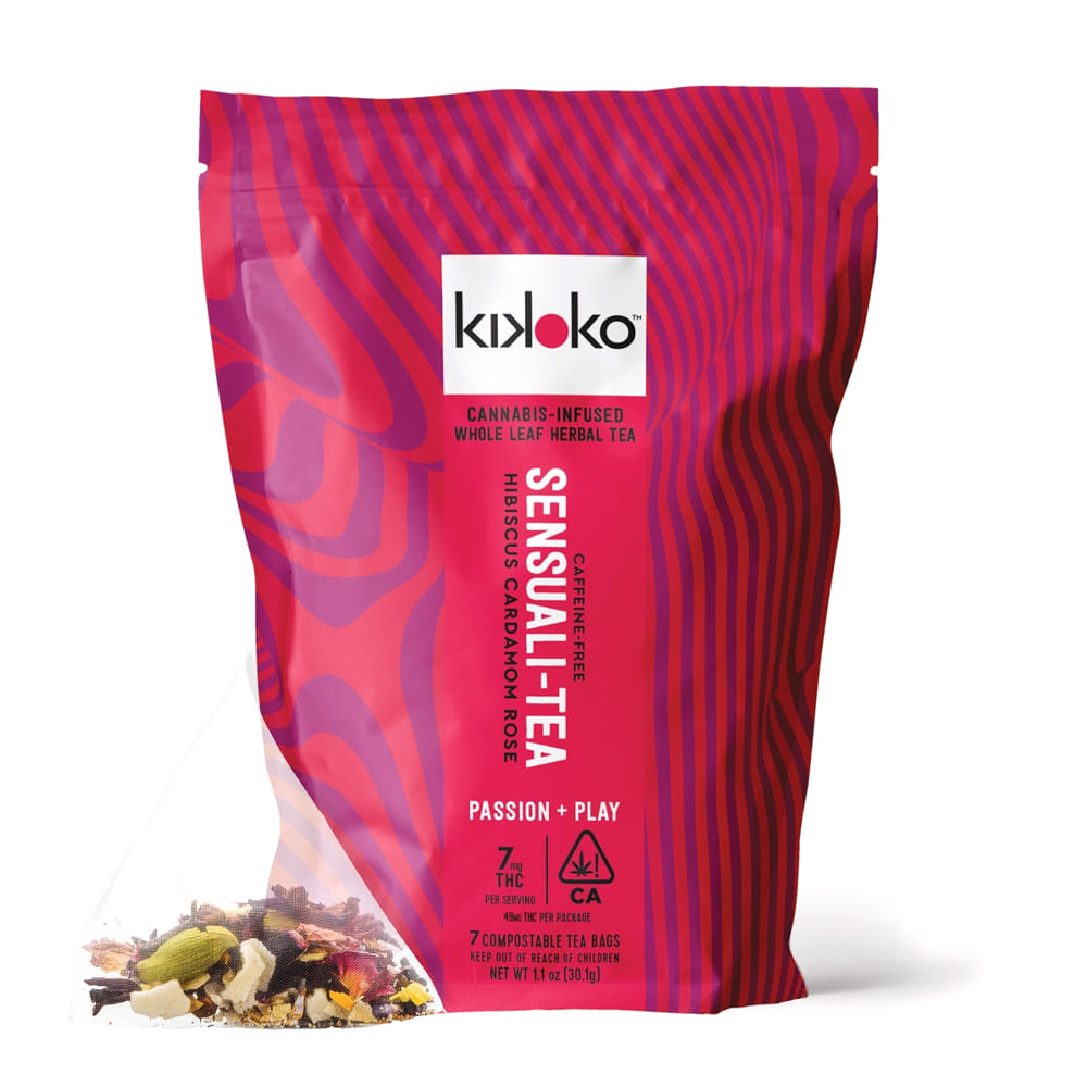 KIKOKO — Sensuali-tea