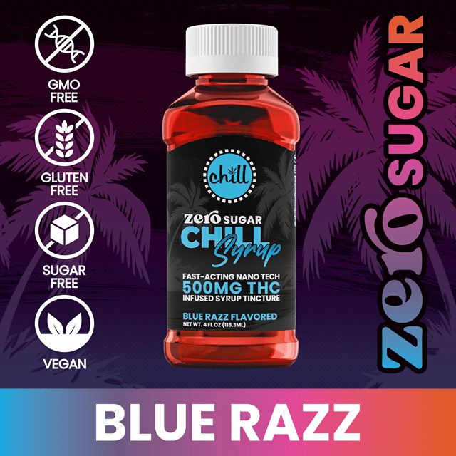 Blue Razz Syrup (Zero Sugar)