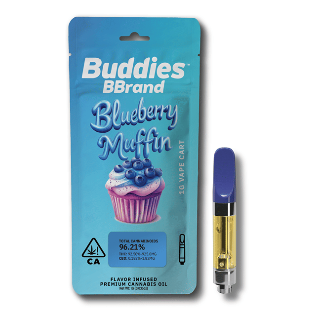 Blueberry Muffin Cart 1g