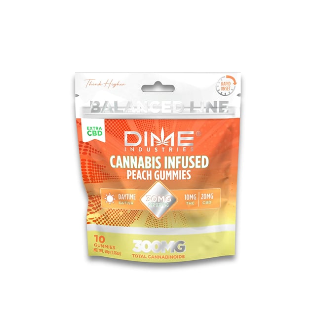 Peach "Morning" Extra CBD | 100mg Gummies