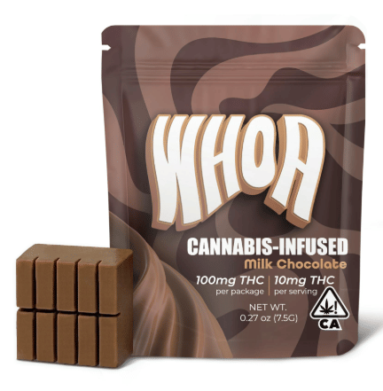 Whoa — Milk Bite