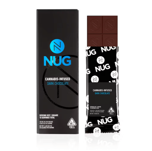NUG β Dark