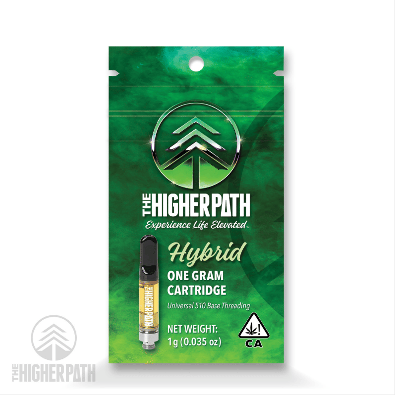 THE HIGHER PATH — $26 Gelato