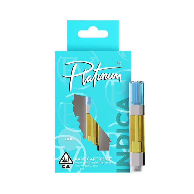GDP - Cart