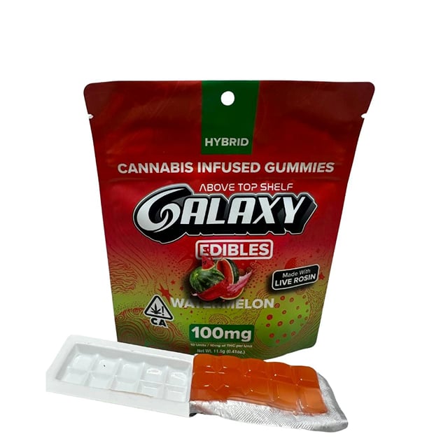 Watermelon | 100mg Live Rosin Gummies