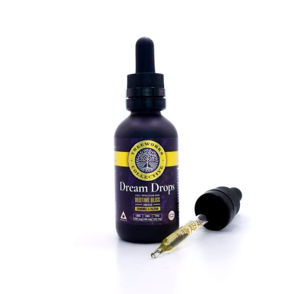 Edibles & Disposable Vapes