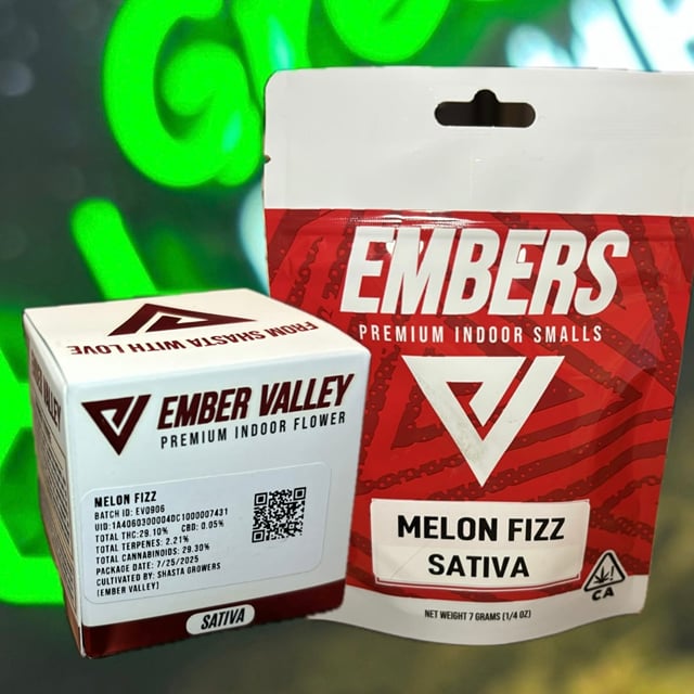 Melon Fizz