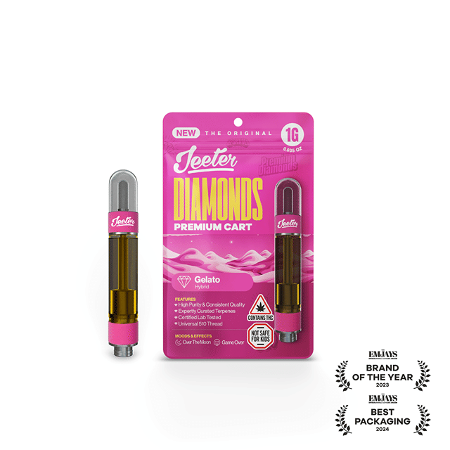 Gelato