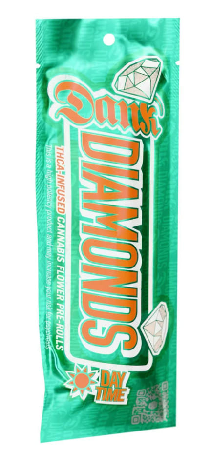 2-Pack - Emerald Cut