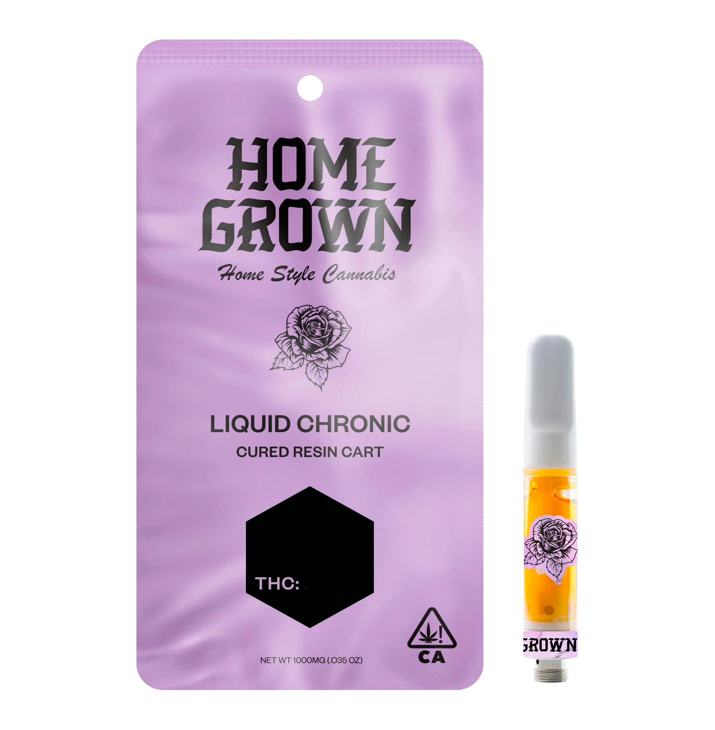 Home Grown: Slurricane