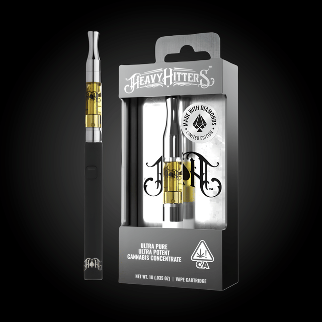 Heavy Hitters — G13