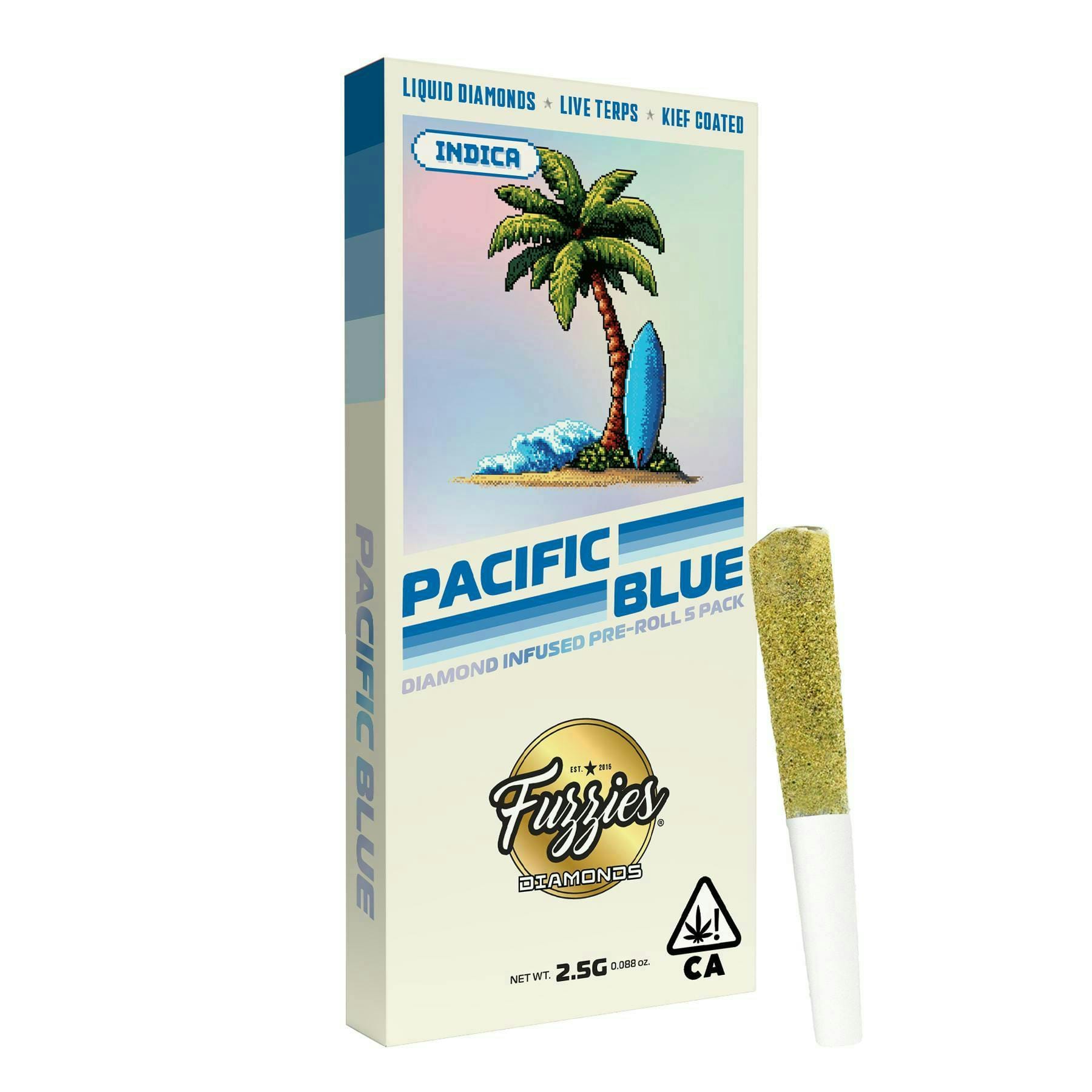 Fuzzies: Pacific Blue