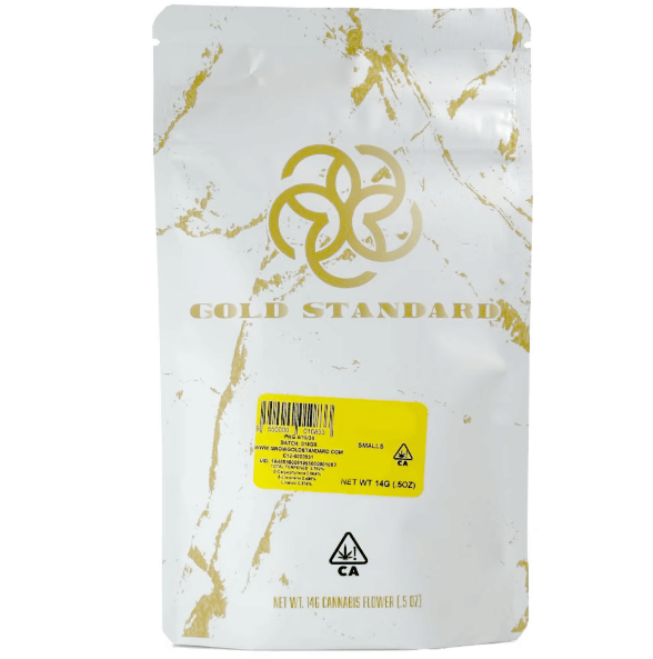 Gold Standard — Zuava