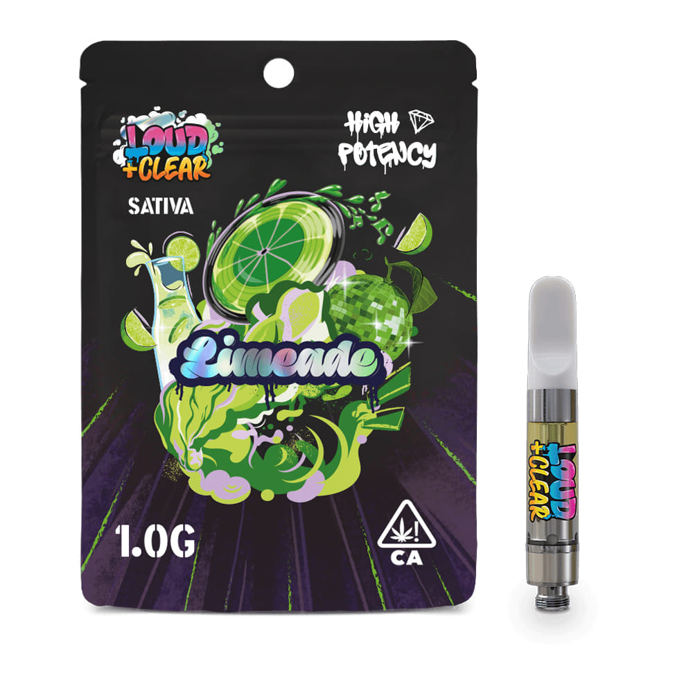 Loud And Clear — Limeade