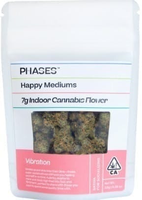 PHASES — 7 Grams