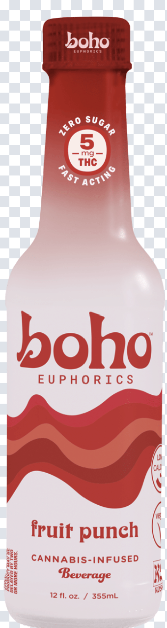 Fruit Punch | Fast Acting Beverage