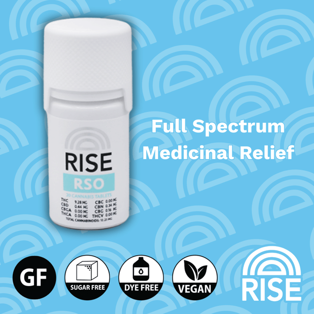 Tablets 200mg - RSO