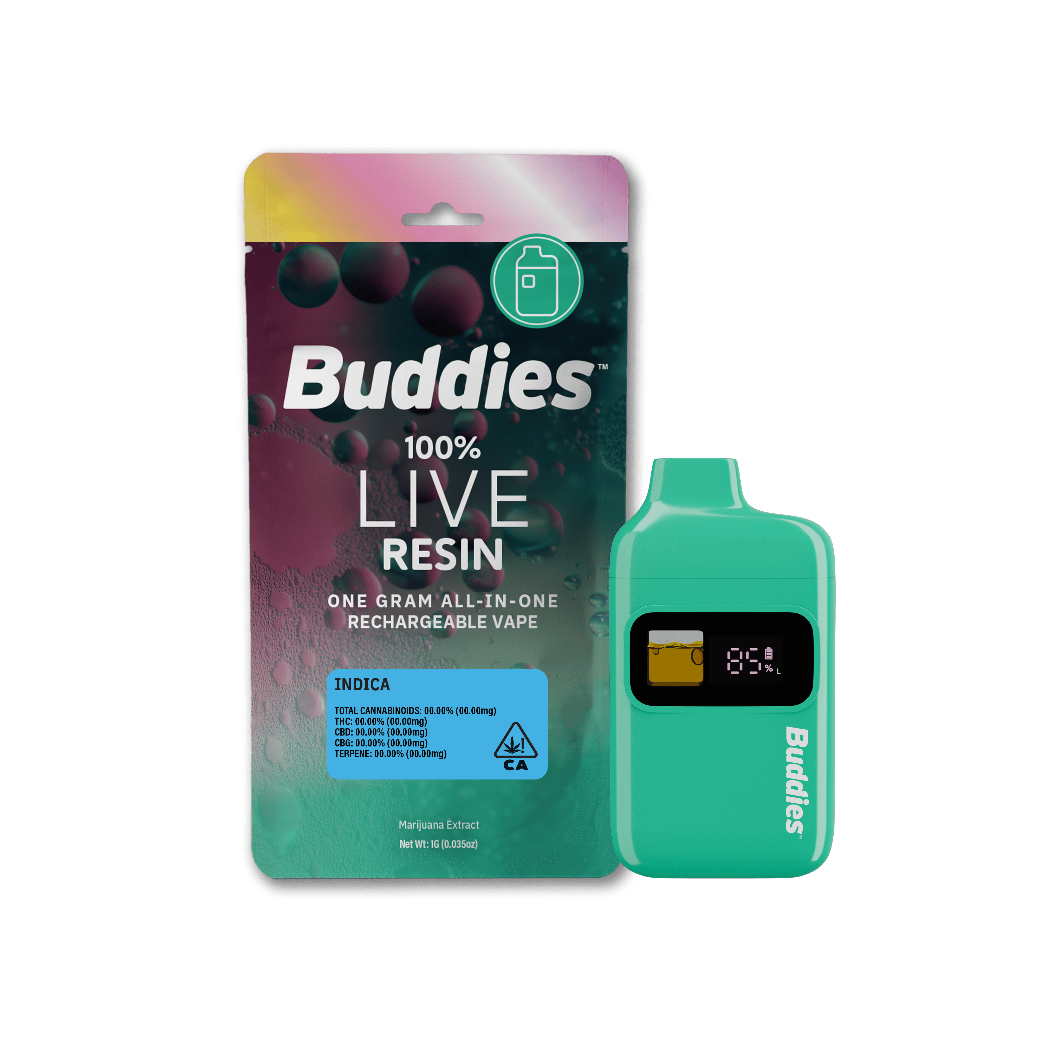 Buddies — Blue Gushmintz